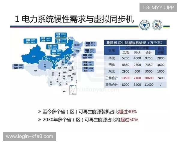 K8开发在企业中的应用案例：优化资源利用与提升系统稳定性的实践经验